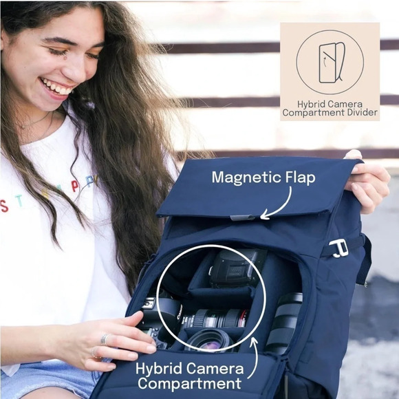 BREVITE - The Runner - Compact Camera Backpacks for Photographers  NWOT - Picture 14 of 14